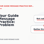 Tour Guide Message Practice: Problem and Solution Replies