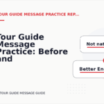 Tour Guide Message Practice: Before and After Corrections